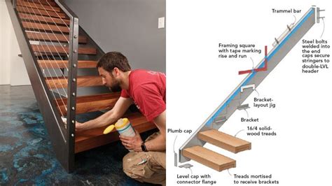 build stairs using metal angle brackets and wood stringers|steel deck stairs stringers.